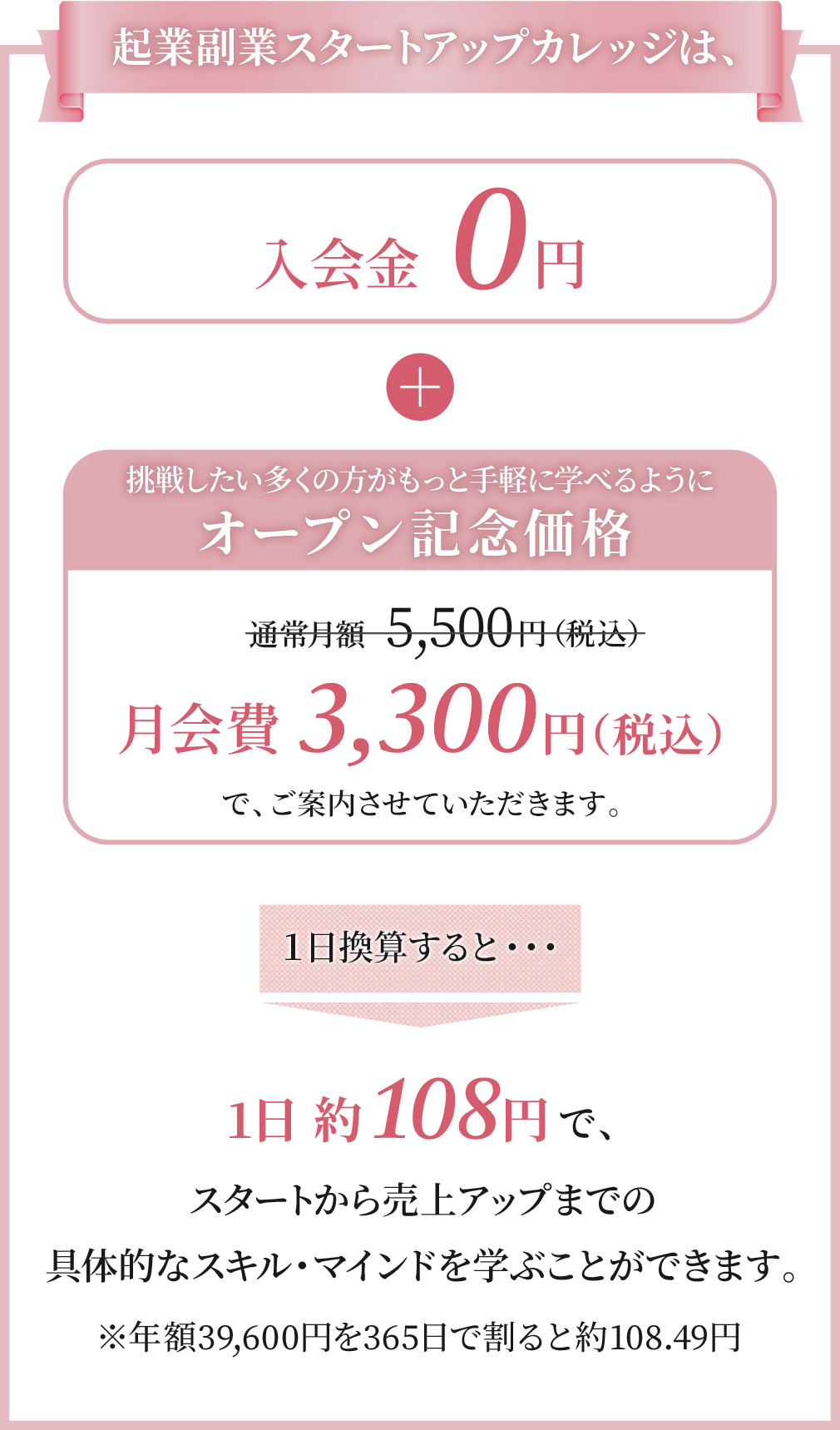 そして、起業副業スタートアップカレッジは、挑戦したい多くの方が	もっと手軽に学べるように年会費33,000円（税込）でご案内させていただきます。